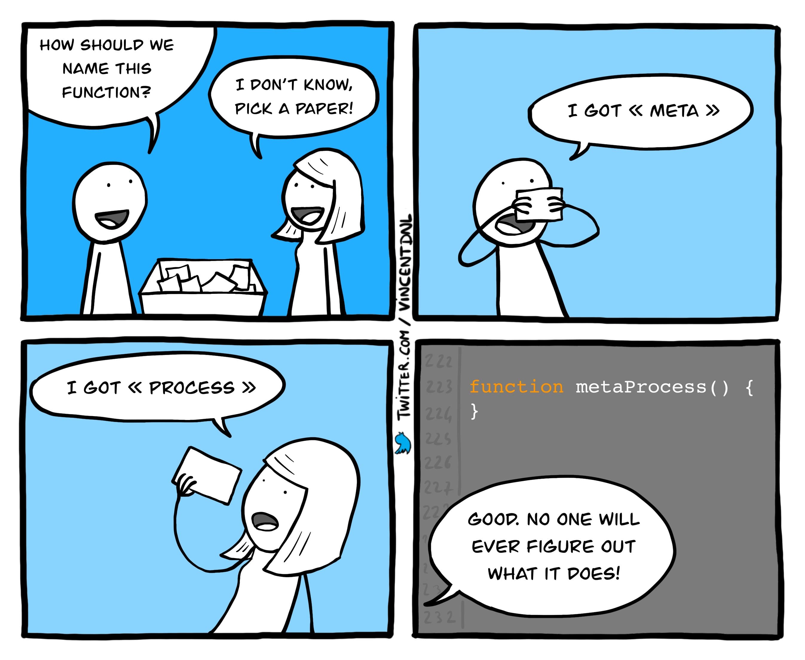 The importance of a name.